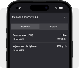 Historia i analiza danych treningowych